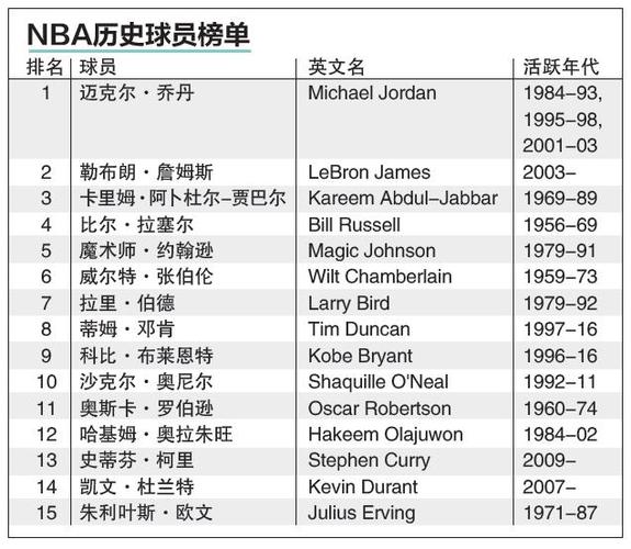 在这九场比